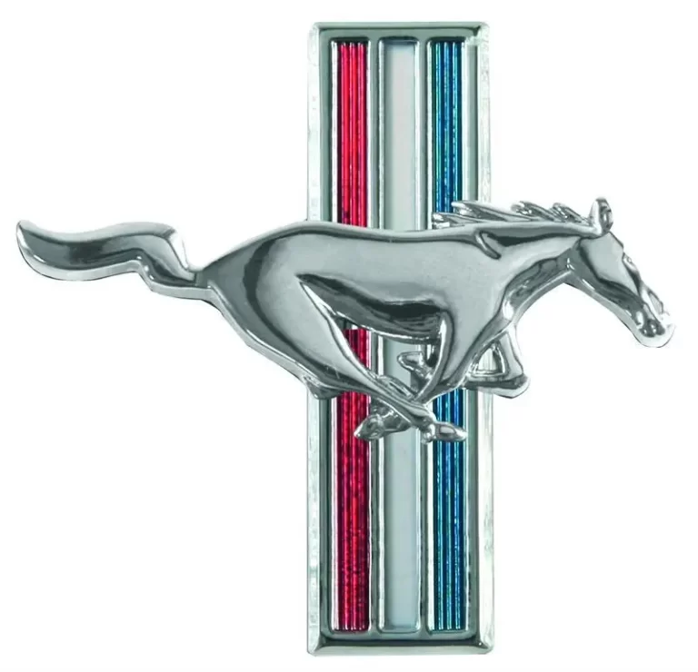 ¿Qué animal representa a Ford? Descubre el símbolo de esta marca